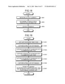 IMAGE CAPTURING METHOD AND IMAGE CAPTURING APPARATUS diagram and image