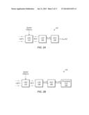 Efficient Transforms and Efficient Row Generation for Kronecker Products     of Hadamard Matrices diagram and image