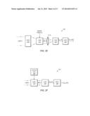 Efficient Transforms and Efficient Row Generation for Kronecker Products     of Hadamard Matrices diagram and image