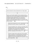 Efficient Transforms and Efficient Row Generation for Kronecker Products     of Hadamard Matrices diagram and image