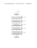 MOBILE TERMINAL AND METHOD FOR OPERATING THE SAME diagram and image