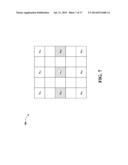 DYNAMIC, LOCAL EDGE PRESERVING DEFECT PIXEL CORRECTION FOR IMAGE SENSORS     WITH SPATIALLY ARRANGED EXPOSURES diagram and image