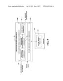 DYNAMIC, LOCAL EDGE PRESERVING DEFECT PIXEL CORRECTION FOR IMAGE SENSORS     WITH SPATIALLY ARRANGED EXPOSURES diagram and image