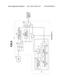 IMAGE PICKUP APPARATUS diagram and image