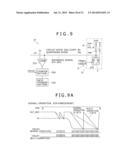 SOLID-STATE IMAGING DEVICE, IMAGING DEVICE, ELECTRONIC EQUIPMENT, A/D     CONVERTER AND A/D CONVERSION METHOD diagram and image