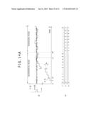 SOLID-STATE IMAGING DEVICE, IMAGING DEVICE, ELECTRONIC EQUIPMENT, A/D     CONVERTER AND A/D CONVERSION METHOD diagram and image