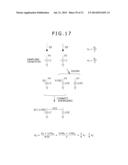 SOLID-STATE IMAGING DEVICE, IMAGING DEVICE, ELECTRONIC EQUIPMENT, A/D     CONVERTER AND A/D CONVERSION METHOD diagram and image