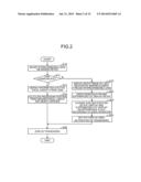 IMAGING DEVICE, IMAGING METHOD, AND A NON-TRANSITORY COMPUTER-READABLE     RECORDING MEDIUM diagram and image