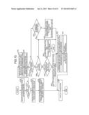 IMAGING DEVICE, IMAGING METHOD, AND A NON-TRANSITORY COMPUTER-READABLE     RECORDING MEDIUM diagram and image