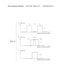 IMAGE CAPTURING APPARATUS AND METHOD FOR CALCULATING SENSITIVITY RATIO OF     PHASE DIFFERENCE PIXEL diagram and image