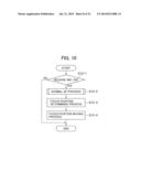 IMAGING APPARATUS diagram and image