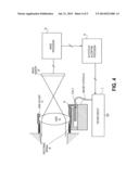 DRIVER CIRCUIT FOR A CAMERA VOICE COIL MOTOR diagram and image