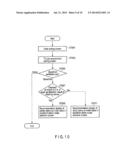 IMAGE DISPLAY DEVICE AND DISPLAY CONTROL METHOD diagram and image