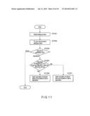 IMAGE DISPLAY DEVICE AND DISPLAY CONTROL METHOD diagram and image