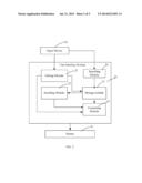 USER INTERFACE SYSTEM AND METHOD FOR PROVIDING TELEVISION PROGRAM SCHEDULE diagram and image