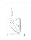 GLARE REDUCTION SYSTEM diagram and image