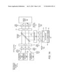 MULTIPLE CONCURRENT SPECTRAL ANALYSES diagram and image