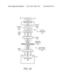 MULTIPLE CONCURRENT SPECTRAL ANALYSES diagram and image