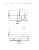 MULTIPLE CONCURRENT SPECTRAL ANALYSES diagram and image