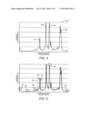 MULTIPLE CONCURRENT SPECTRAL ANALYSES diagram and image