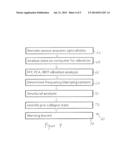 Remote Optical Sensing of the Integrity of a Structure Using Reflected or     Scattered Light diagram and image