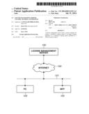 LICENSE MANAGEMENT SERVER, CONTROL METHOD, AND PROGRAM diagram and image