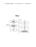 LICENSE MANAGEMENT SERVER, CONTROL METHOD, AND PROGRAM diagram and image