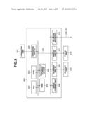 LICENSE MANAGEMENT SERVER, CONTROL METHOD, AND PROGRAM diagram and image