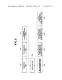 LICENSE MANAGEMENT SERVER, CONTROL METHOD, AND PROGRAM diagram and image