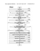 LICENSE MANAGEMENT SERVER, CONTROL METHOD, AND PROGRAM diagram and image