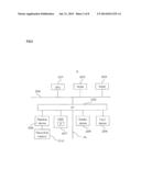 IMAGE PROCESSING APPARATUS, AN IMAGE PROCESSING METHOD, AND AN IMAGE     PROCESSING PROGRAM diagram and image