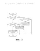 Non-Transitory Computer-Readable Recording Medium Storing Data Conversion     Program, Data Conversion Method, and Data Conversion Apparatus diagram and image