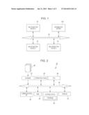 PLUG-IN DISTRIBUTION SYSTEM, IMAGE PROCESSING APPARATUS, PLUG-IN     DISTRIBUTION CONTROL METHOD diagram and image