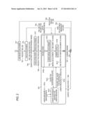 Terminal Apparatus diagram and image