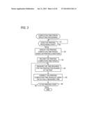 Terminal Apparatus diagram and image