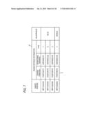 Terminal Apparatus diagram and image