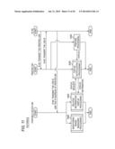 Terminal Apparatus diagram and image