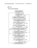 Terminal Apparatus diagram and image