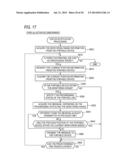 Terminal Apparatus diagram and image