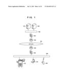 MANAGEMENT SYSTEM, CONTROL METHOD THEREOF, IMAGE FORMING APPARATUS,     CONTROL METHOD THEREOF, PRINT SYSTEM, AND NON-TRANSITORY     COMPUTER-READABLE MEDIUM diagram and image