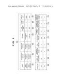 MANAGEMENT SYSTEM, CONTROL METHOD THEREOF, IMAGE FORMING APPARATUS,     CONTROL METHOD THEREOF, PRINT SYSTEM, AND NON-TRANSITORY     COMPUTER-READABLE MEDIUM diagram and image