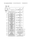 Terminal Apparatus and System diagram and image