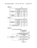 Terminal Apparatus and System diagram and image