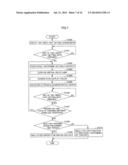 OPERATION CONSOLE, CONTROL METHOD THEREOF AND IMAGE FORMING APPARATUS diagram and image