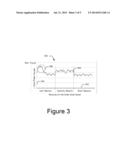 CALIBRATION OF SCANNING DEVICES diagram and image