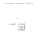 SCANNER MODULE AND IMAGE SCANNING APPARATUS EMPLOYING THE SAME diagram and image