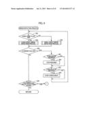 Reading Apparatus That Reads Original Sheet While Conveying the Same diagram and image