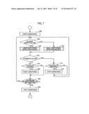 Reading Apparatus That Reads Original Sheet While Conveying the Same diagram and image