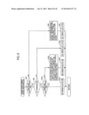 Reading Apparatus That Reads Original Sheet While Conveying the Same diagram and image