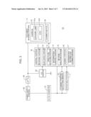 IMAGE READING DEVICE AND IMAGE FORMING APPARATUS diagram and image